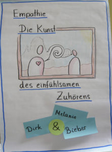 Die Kunst des einfühlsamen Zuhörens